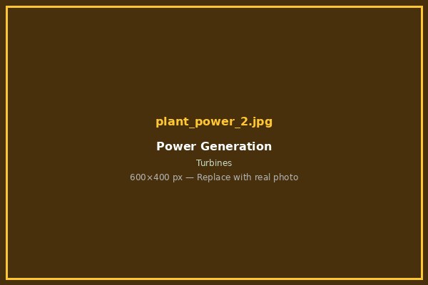 Power 2
